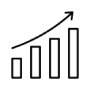 Measurable